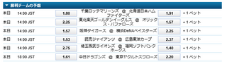 野球　26日　オッズ